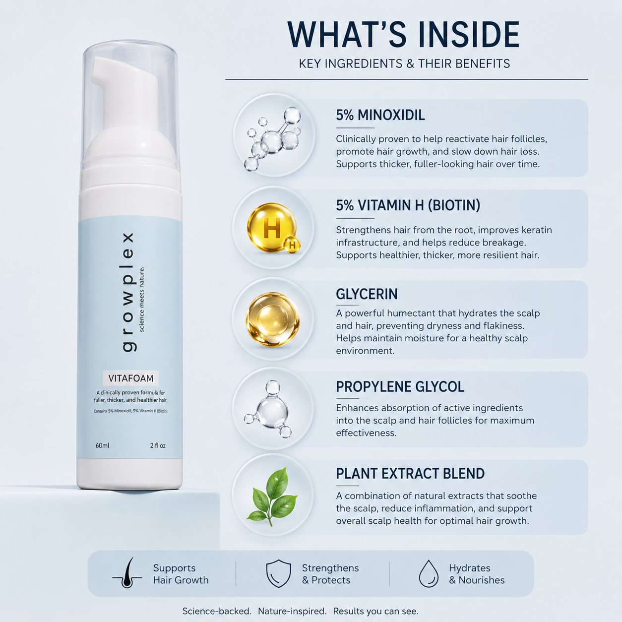 Hair Growth Serum